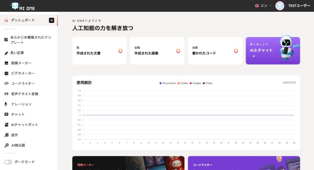 「AI ONE」のダッシュボード