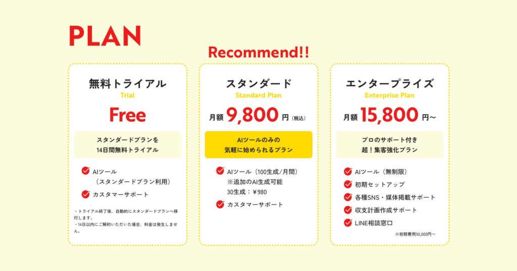 AI集客サービス「マデカラエージェント」のプラン