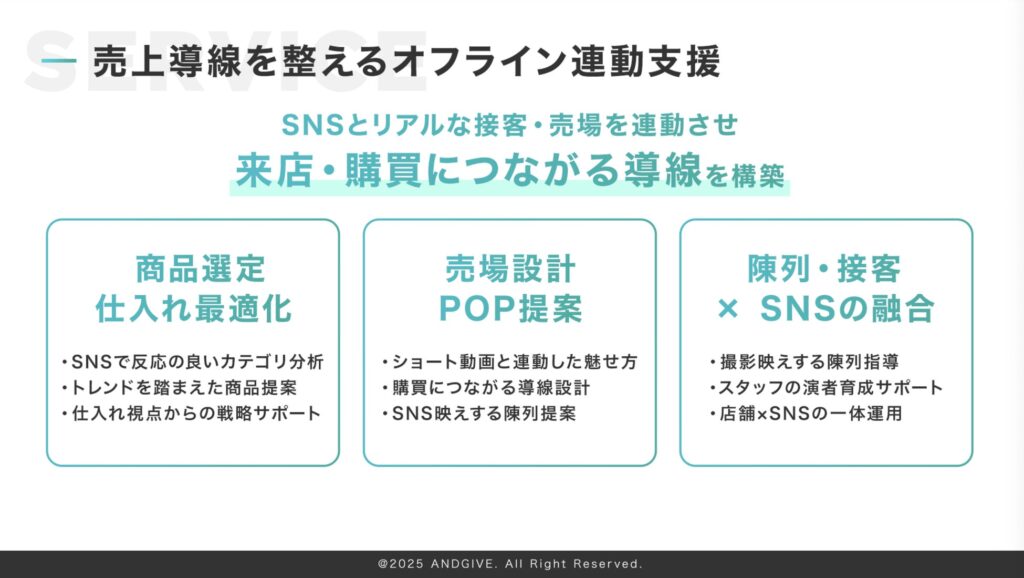 売上導線を整えるオフライン連動支援