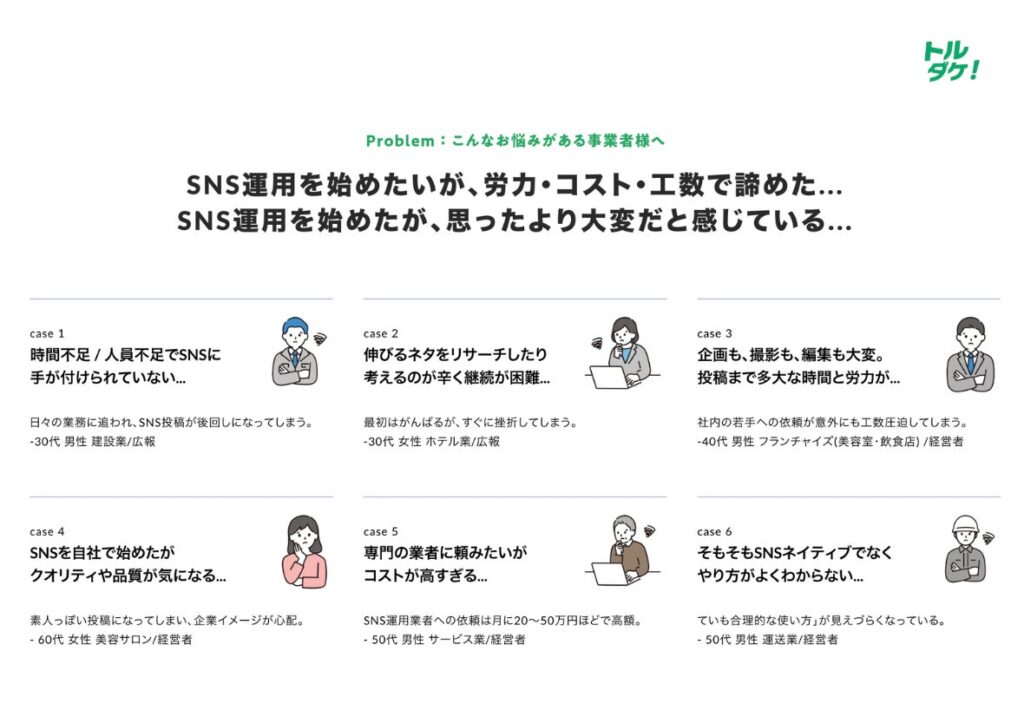 背景|SNS運用に立ちはだかる「3つの壁」