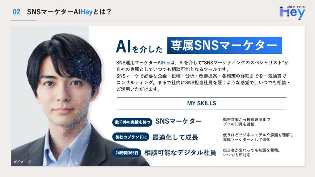 AI※を介した成長する専属SNSマーケター