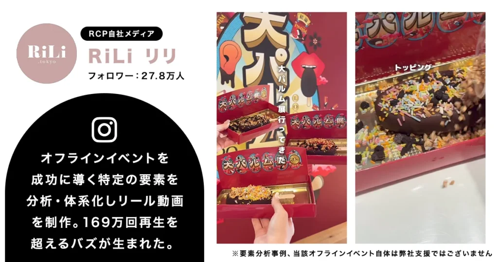 リリ