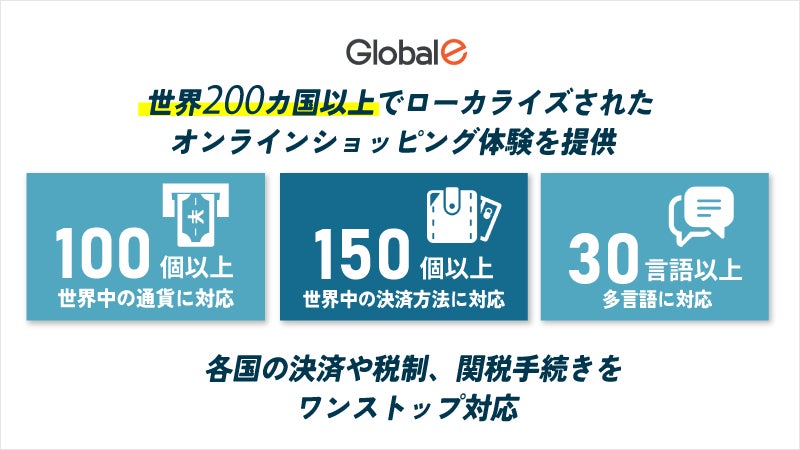 Global-eの支援サービスについて