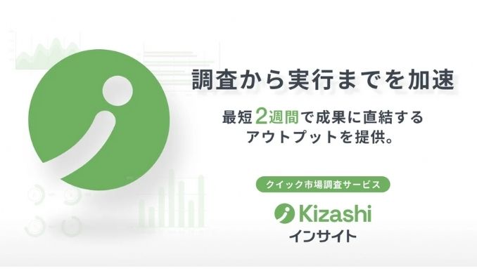 Ansatz、クイック市場調査サービス『Kizashiインサイト』提供開始