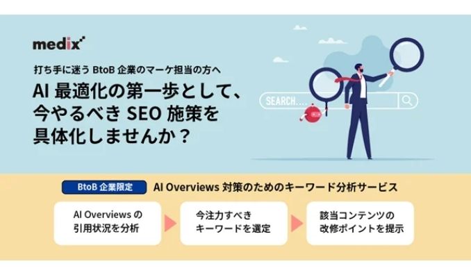 メディックス、BtoB企業向け「AI Overviews対策のためのキーワード分析サービス」をリリース。AI最適化の第一歩としてのSEO施策を具体化
