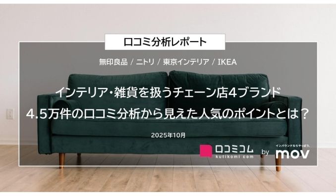 【インテリア・雑貨を扱うチェーン店4ブランドの口コミを大調査！】4.5万件の口コミ分析から見えた人気のポイントとは？