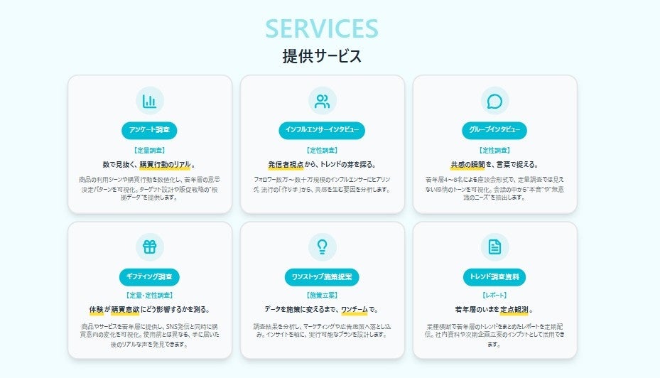 提供サービス(SERVICES)