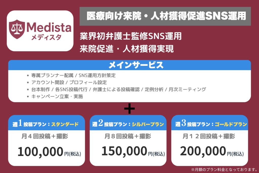 メディスタ（MEDISTA）