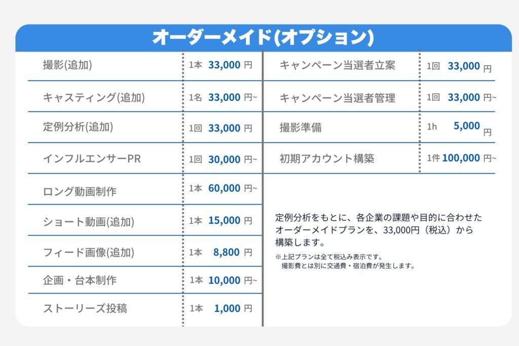 オーダーメイド