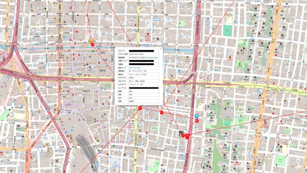 行動ルート分析イメージ