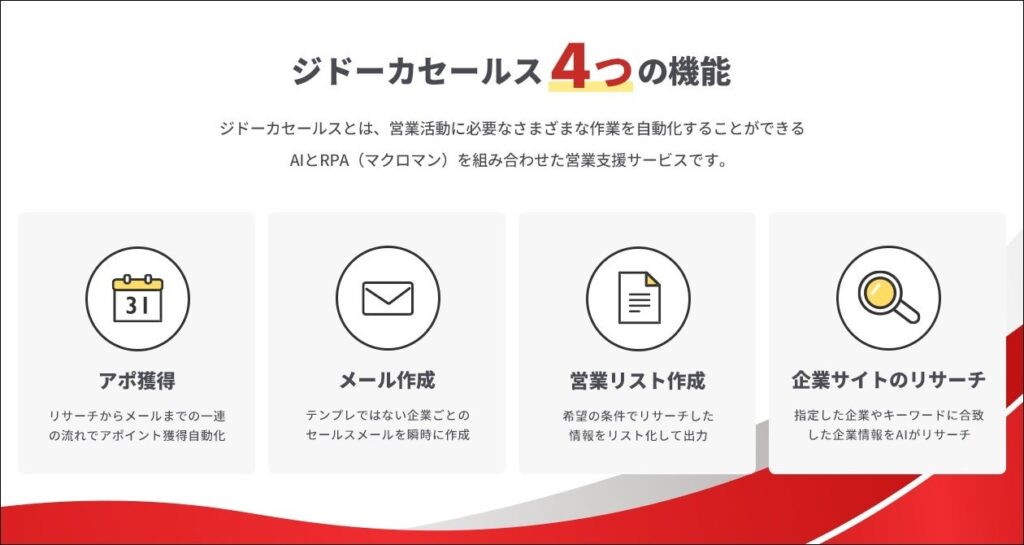 「ジドーカセールス」サービス概要