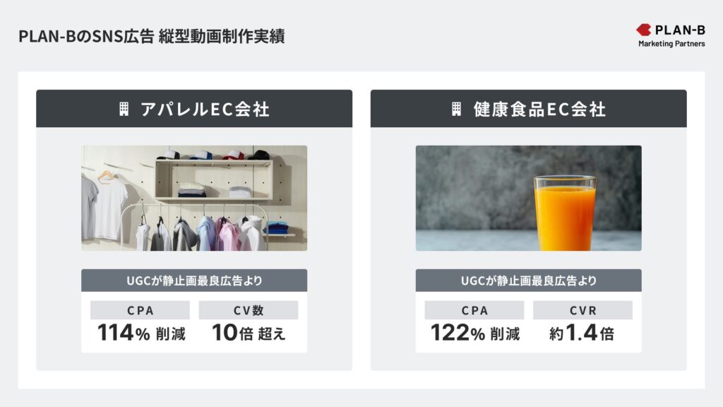 SNS広告縦型動画制作プラン