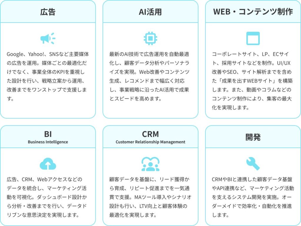 提供サービス一覧