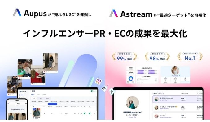 A Inc.、Astream×Aupus、SNSデータを軸にした“データ連携型マーケティング”を提供開始
