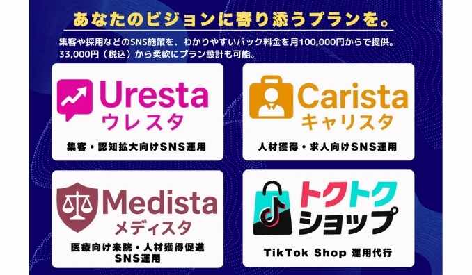 CWB、SNS運用代行の常識を変える：料金体系を完全公開し、不安ゼロへ