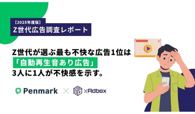 【Z世代の広告調査】Z世代の33.7%が「自動再生音あり広告」に不快感を示す。
