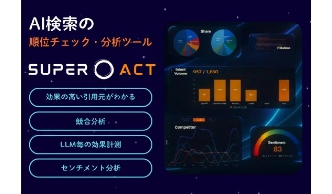 プラッタ、生成AI時代における順位チェック・分析ツール「SUPER ACT」提供開始