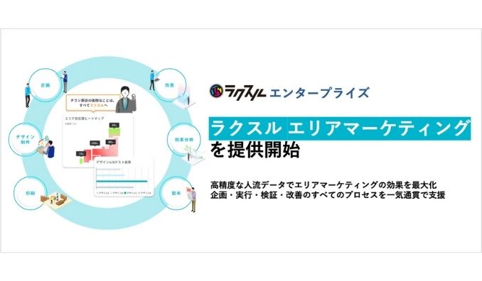 ラクスル、高精度な人流データでチラシの効果を最大化する「ラクスル エリアマーケティング」を提供開始