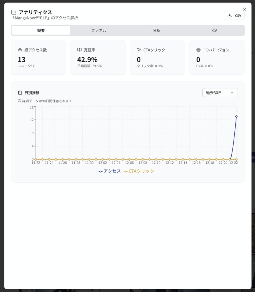 高度なアクセス解析