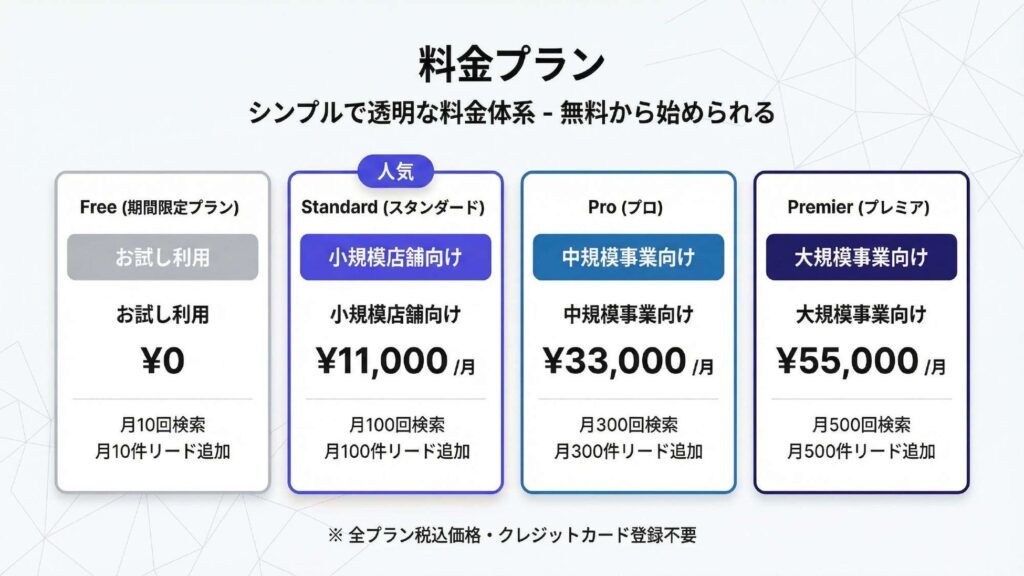 料金プラン　