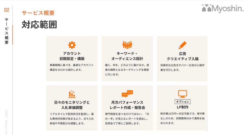 ※対応範囲説明 ©2025　Myoshin Inc.