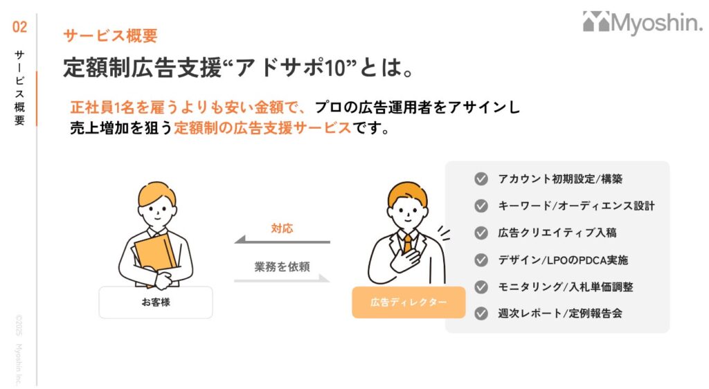 ※サポート体制説明 ©2025　Myoshin Inc.