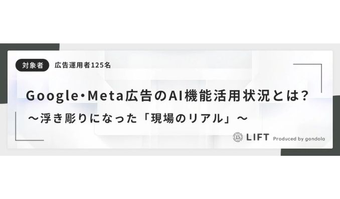 「Google・Meta広告のAI機能活用と成果」に関するアンケート結果を公開