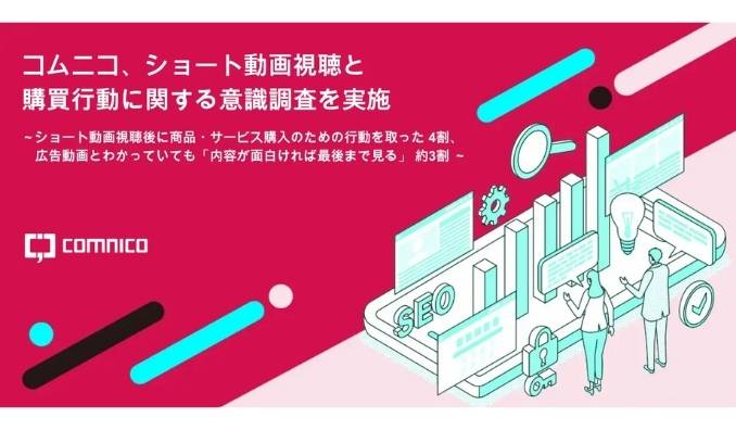 ショート動画視聴後に「商品・サービス購入のための行動を取った」4割、広告動画とわかっていても「内容が面白ければ最後まで見る」約3割