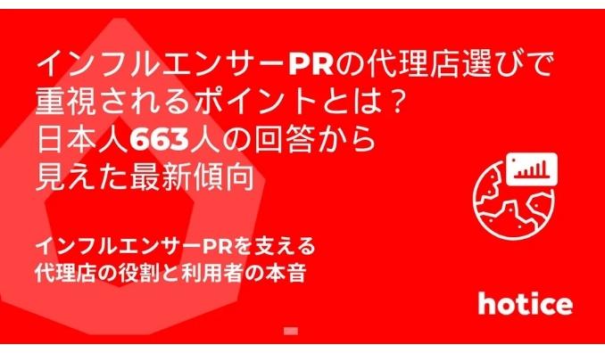 インフルエンサーPRの代理店選びで重視されるポイントとは？日本人663人の回答から見えた最新傾向