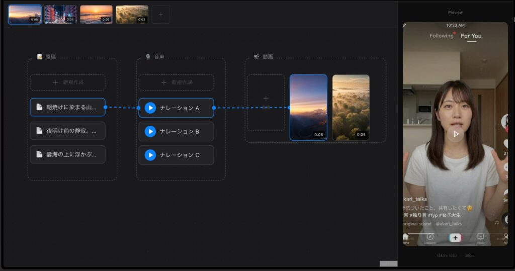 圧倒的なコストパフォーマンスとスピード感