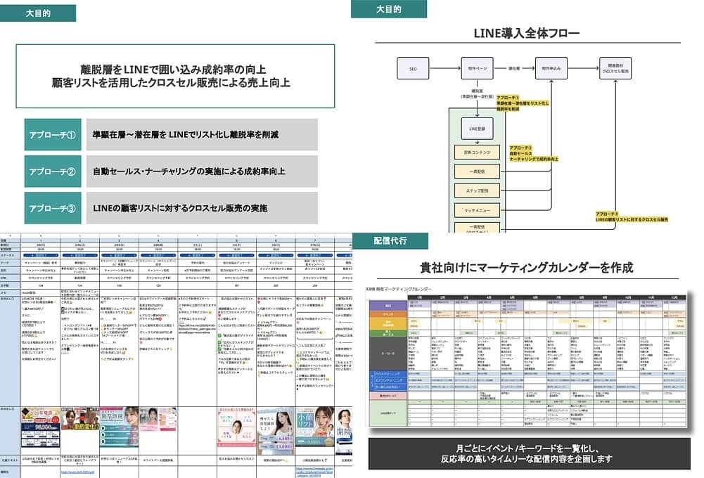 LPROのサービス特徴