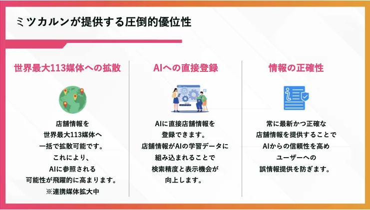 AIが参照する“元データ”の整合性が新たな評価軸に