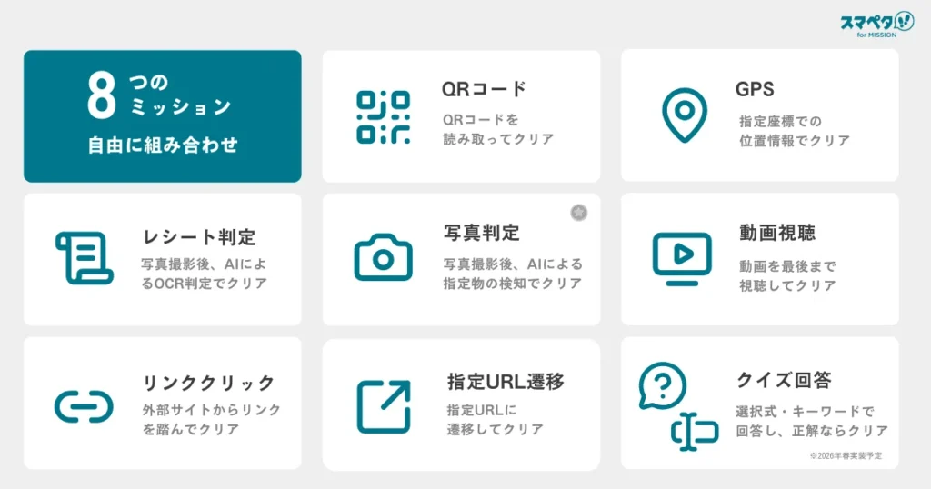 ※選べる8つのミッション