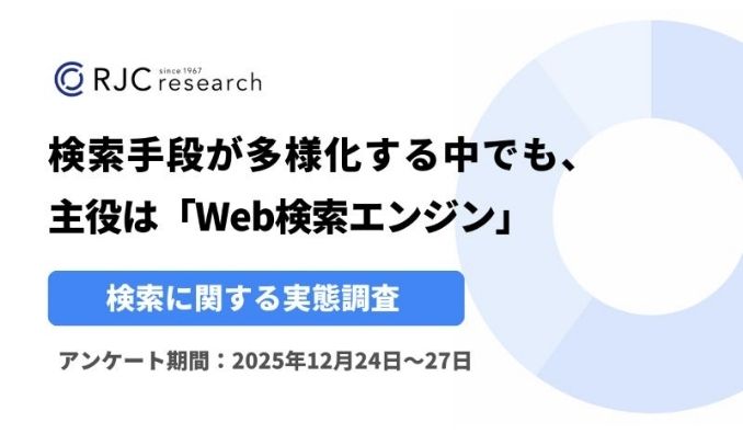 検索手段が多様化する中でも、主役は 「Web検索エンジン」 一方で若者は生成AI・SNS、シニアはYouTubeを “検索” に活用