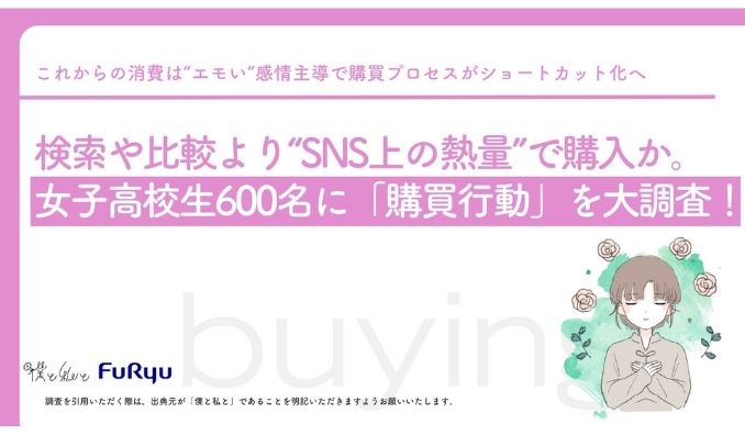 検索や比較より“SNS上の熱量”で購入か。女子高校生600名に「購買行動」を大調査！