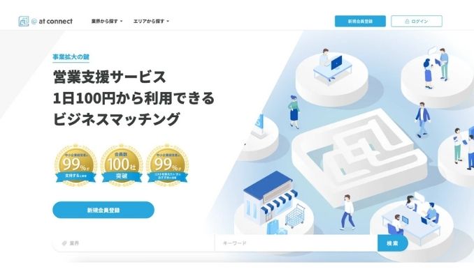 コネクトタイム、1日約100円から利用できるビジネスマッチングサービスをリリース