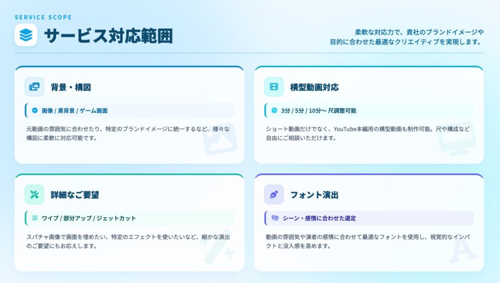 サービス対応範囲