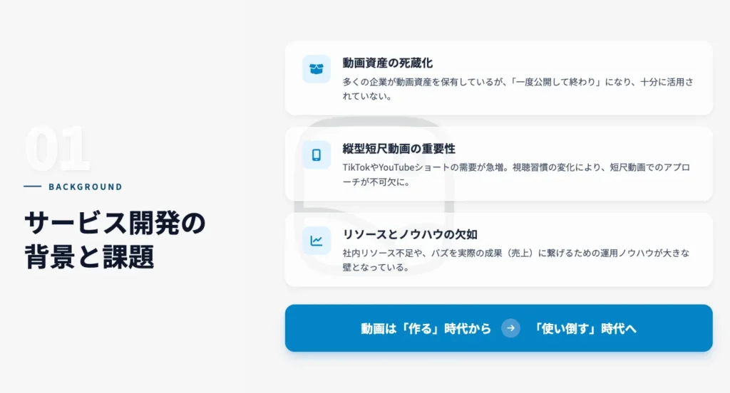 サービス開発の背景と課題