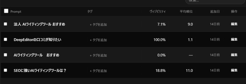 プロンプト管理