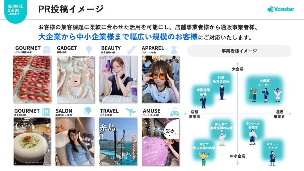 PR投稿イメージ