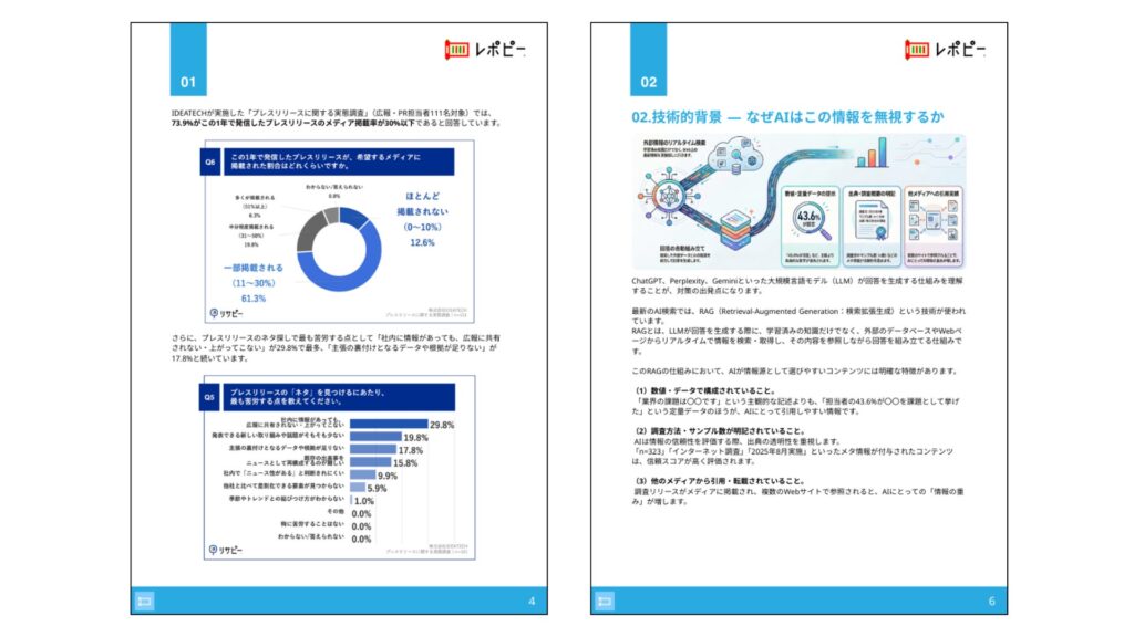 「AI対策に有効な『調査PR』設計ガイド」:要約