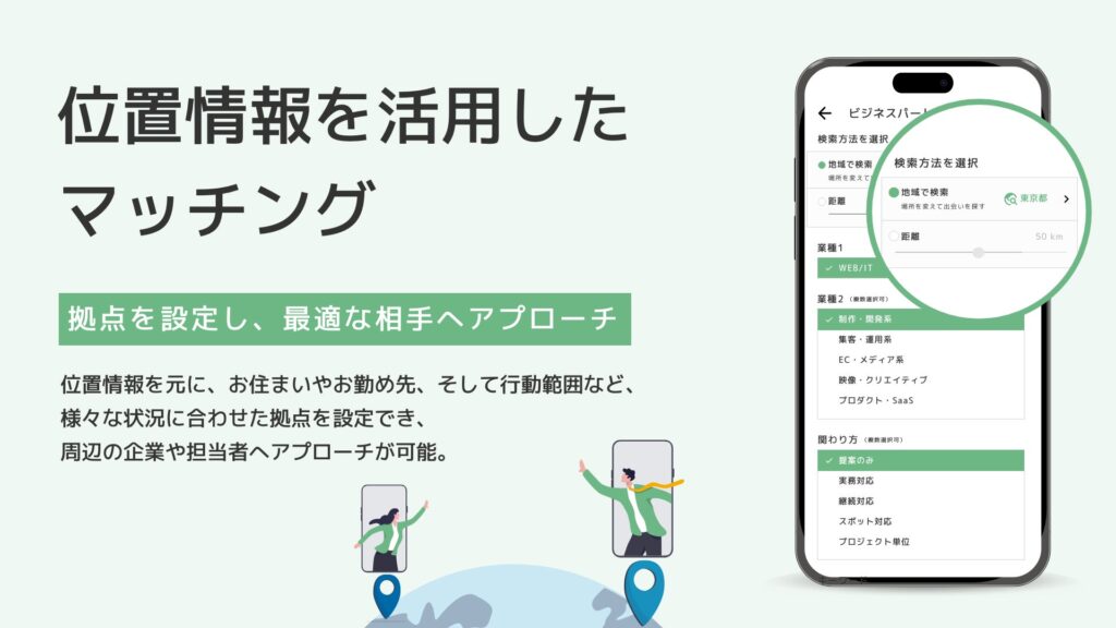 1.位置情報を活用したマッチング