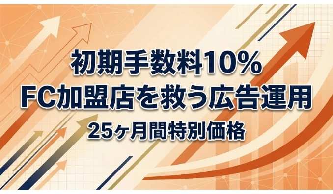 美手紙、ショート動画屋さん、フランチャイズ加盟店を対象にした手数料10％の広告運用代行サービスを開始