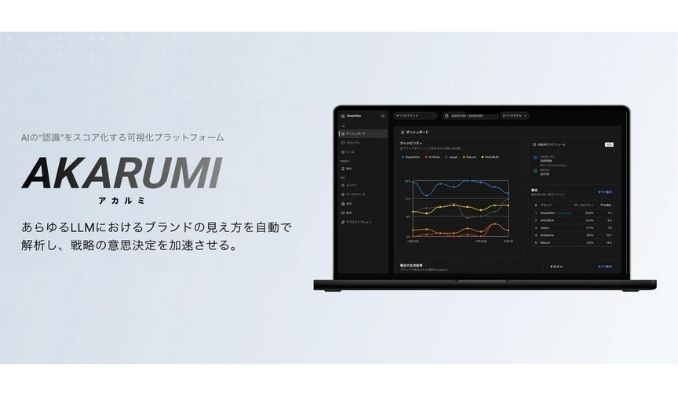 ipe、LLM/AI検索におけるブランド露出を分析する「AKARUMI（アカルミ）」をリリース！