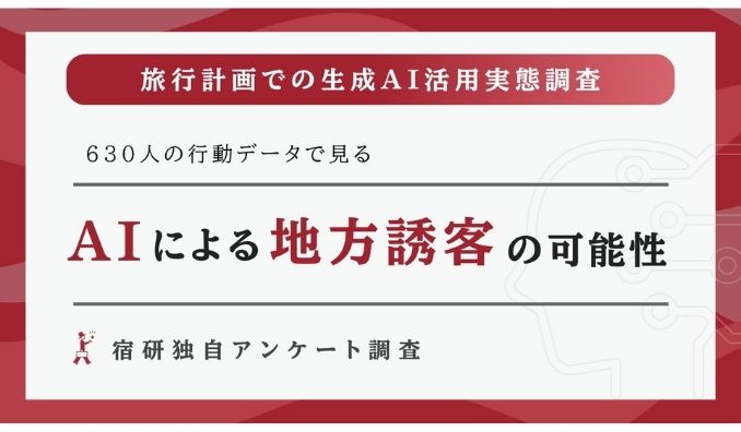 ＜調査リリース＞AIの提案先に「旅行者」は行ったのか？ │旅行計画でAIを使った630人の行動実態調査【宿研】