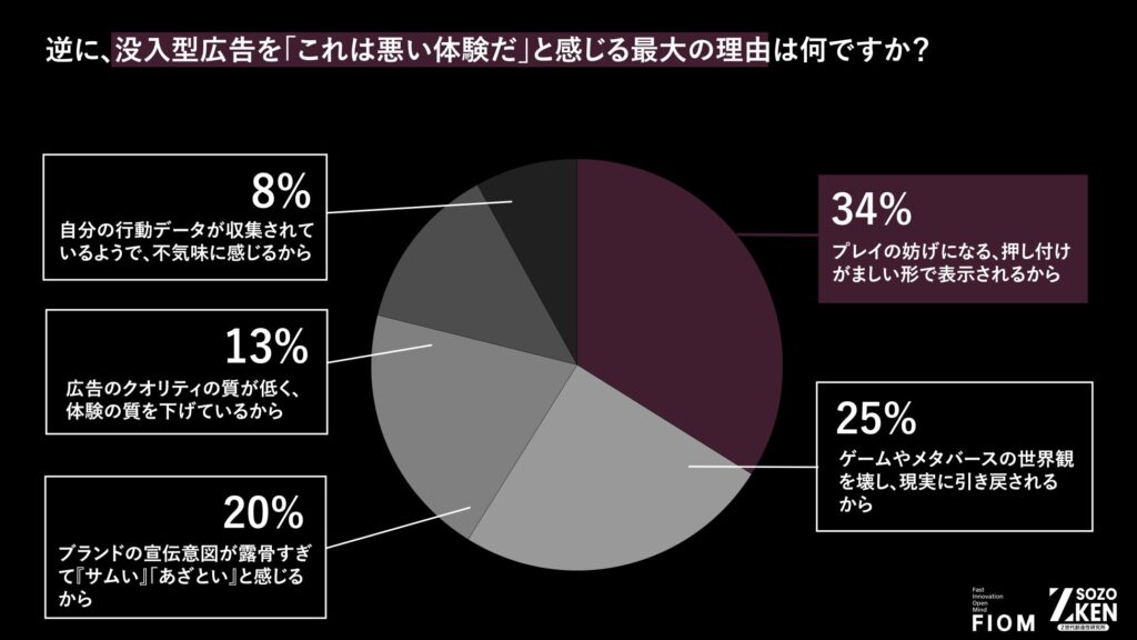 「悪い体験」と感じる理由