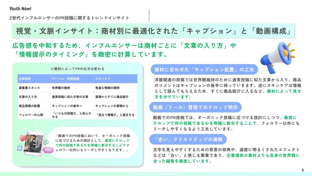 視覚・文脈インサイト：商材別に最適化された「キャプション」と「動画構成」