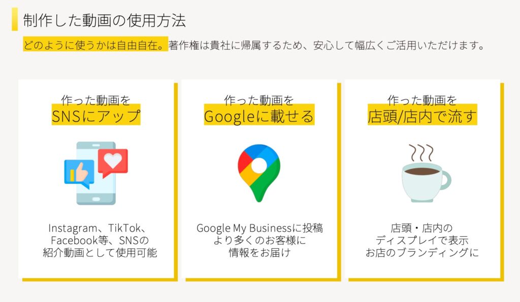 制作した動画の使用方法