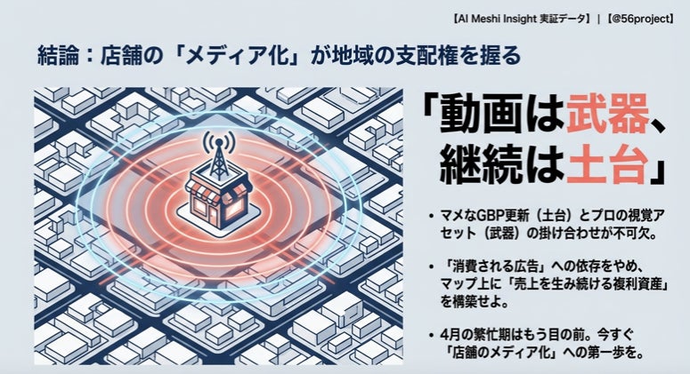 無料相談について 