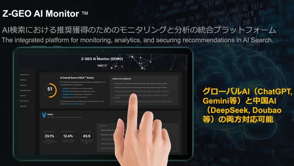 Z-GEO AI Monitor™について 